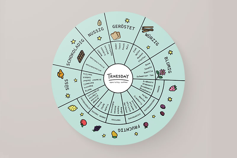 truesday-1-jennyhughesdesign-3