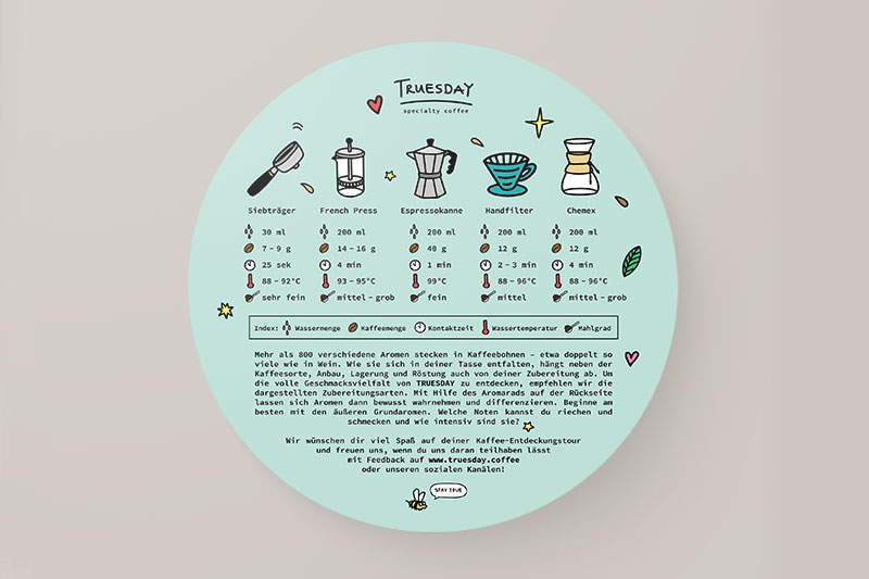 truesday-1-jennyhughesdesign-4